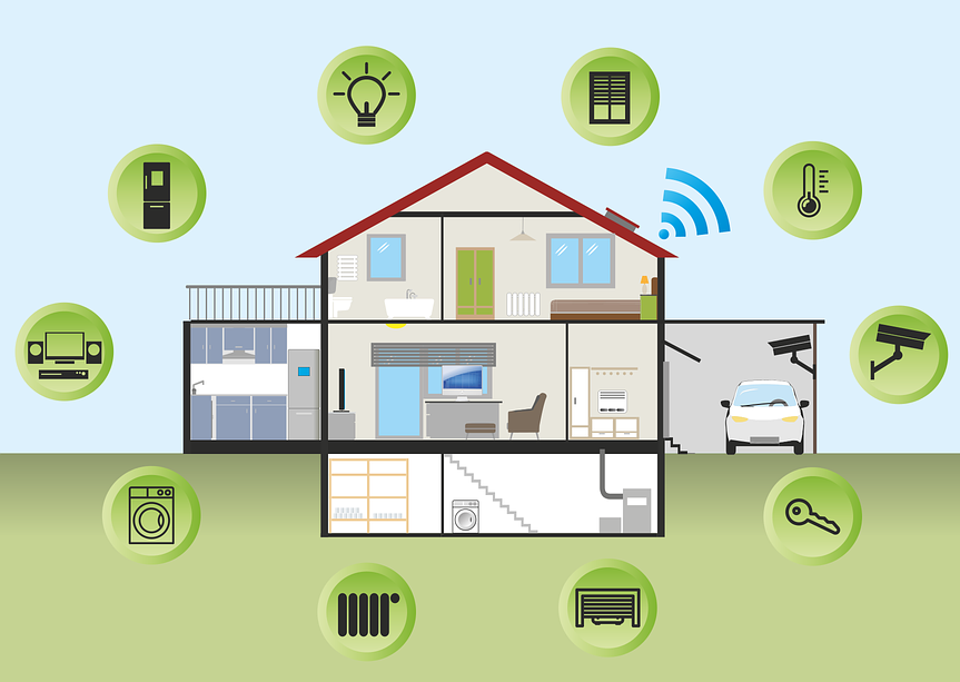 Smart Home